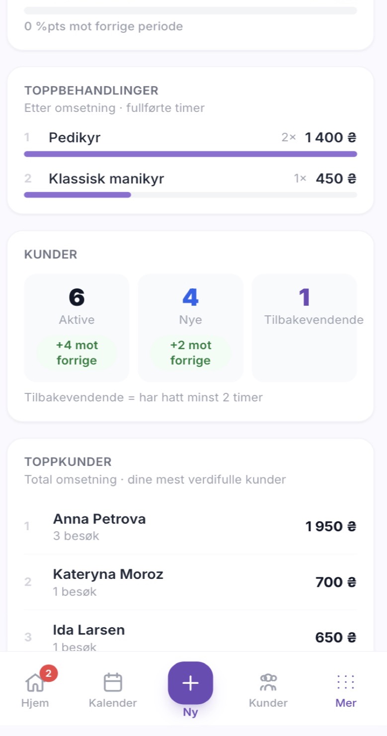 8. Omsetning og kunder i tall